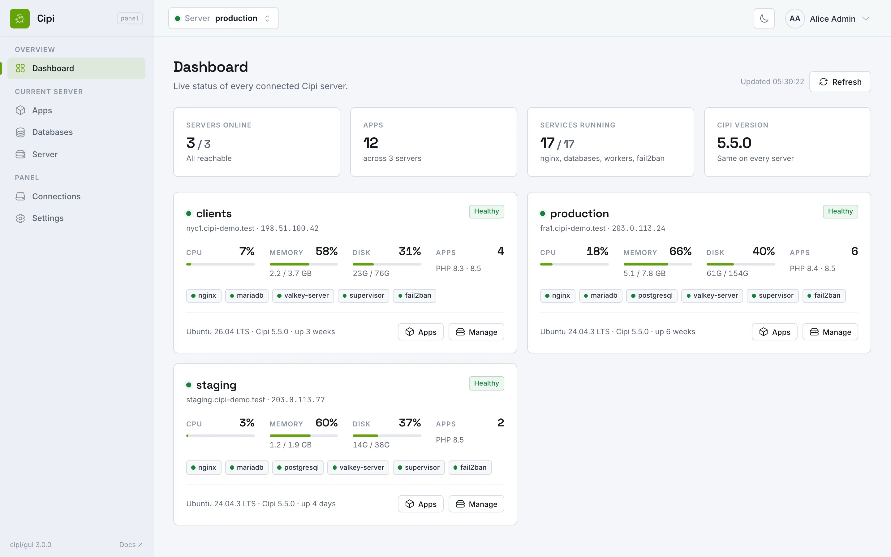 Cipi control panel dashboard: three servers with CPU, memory, disk, services and app counts