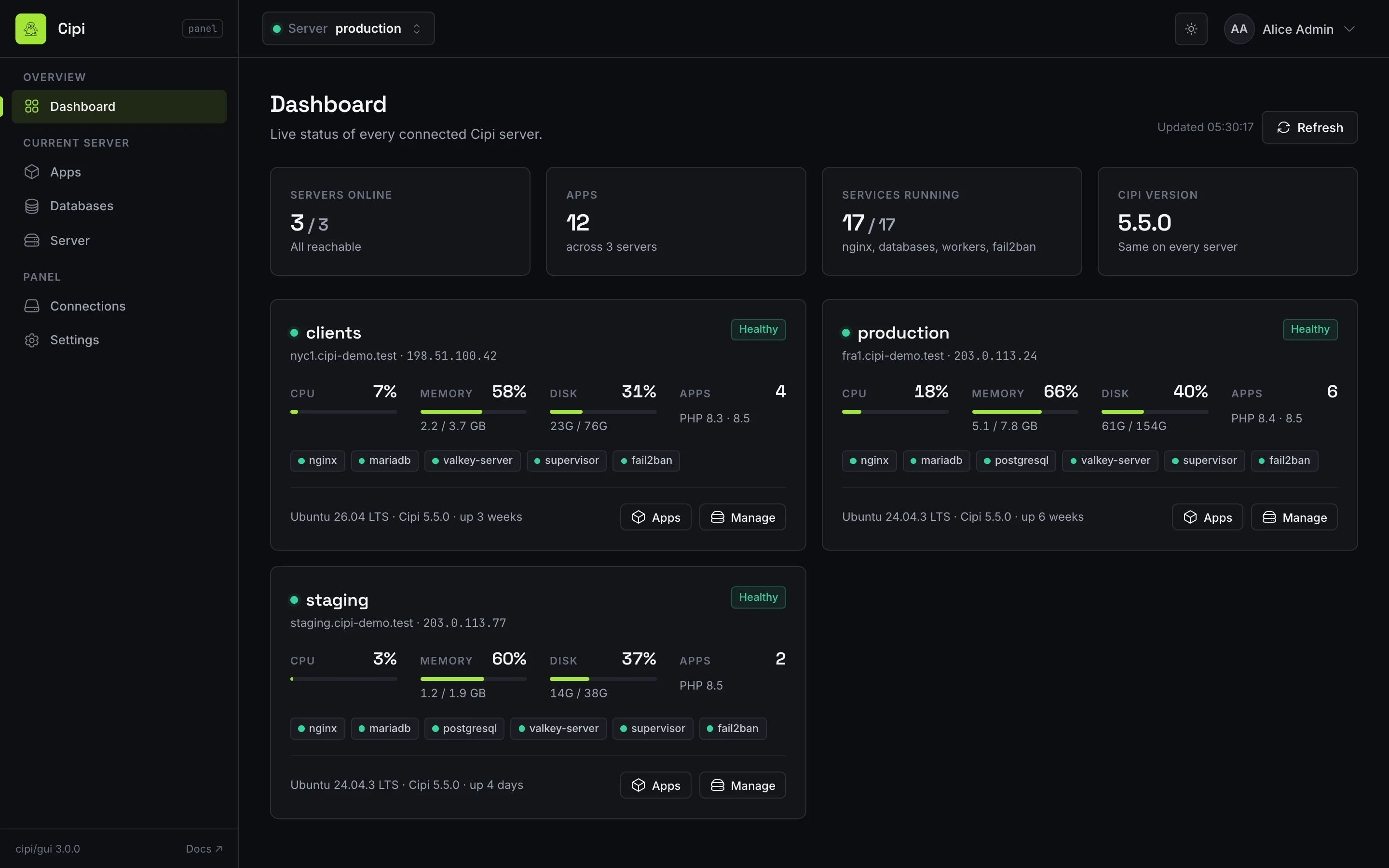 Cipi control panel dashboard: three servers with CPU, memory, disk, services and app counts